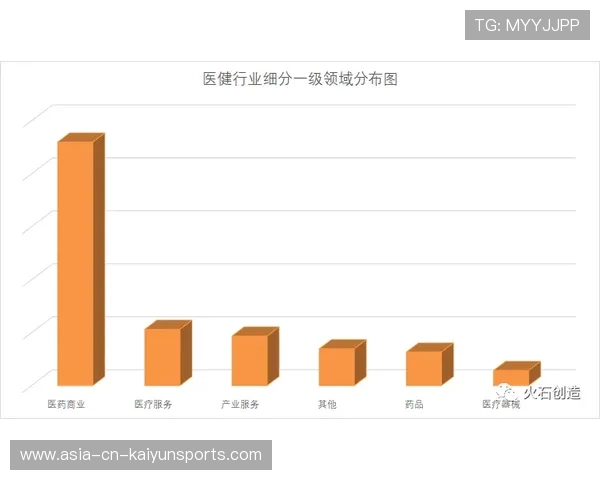 执行精准效率全面提升（261 ）